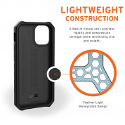 Urban Armor Gear Monarch Case for iPhone 12 Mini (black) 5