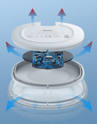 Baseus Jelly Wireless Charger (WXGD-02) - поставка (пад) за безжично зареждане с технология за бързо зареждане (15W) за Qi съвместими устройства (бял) 6