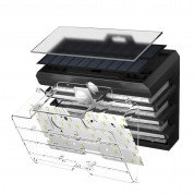 Baseus 2x Outdoor Garden Solar Street LED Lamp with a Motion Sensor (DGNEN-D01) - два броя външна соларна LED лампа 4
