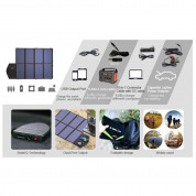 Сгъваем соларен панел 40W зареждащ директно вашето устройство от слънцето - Allpowers Solar Charger 40W (черен) 8