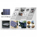Сгъваем соларен панел 40W зареждащ директно вашето устройство от слънцето - Allpowers Solar Charger 40W (черен) 9