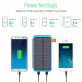 Сгъваем соларен панел с вградена батерия - Allpowers Solar Charger 7.5W + 20000mAh PowerBank (черен-син) 4