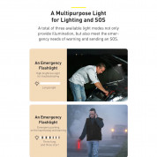 Baseus Solar Emergency Car Flashlight LED (CRYJD01-B01) - LED лампа за автомобил или за дома със соларен панел (бял) 6