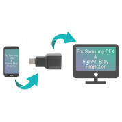 4smarts Passive Adapter Picco USB-C to HDMI 4K (DeX, Easy Projection) 