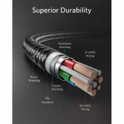 Anker PowerLine+ II USB-C to Ligthning Cable - сертифициран (MFi) USB-C към Lightning кабел за Apple устройства с Lightning порт (90 см) (черен) 3