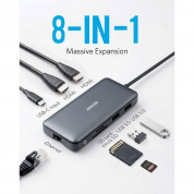 Anker PowerExpand Direct 8-in-1 USB-C PD Media Hub - мултифункционален USB-C хъб за свързване на допълнителна периферия (тъмносив) 1