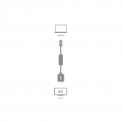 Kanex USB-C to HDMI Cable - кабел за свързване от USB-C към HDMI 4K (200 см) (черен)  4