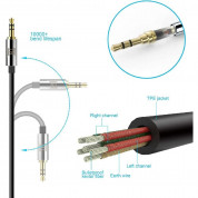 TechRise CAC05328BA01 2-Pack Nylon Braided Premium Auxiliary Aux Audio Cable Cord - комплект от 2 броя качествени 3.5 мм аудио кабела (250 см и 380 см) (черен) 4