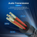 TechRise CAC05327BA02 2-Pack Nylon Braided Premium Auxiliary Aux Audio Cable Cord - комплект от 2 броя качествени 3.5 мм аудио кабела (150 см и 250 см) (черен) 2