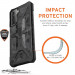Urban Armor Gear Pathfinder Case - удароустойчив хибриден кейс за Samsung Galaxy S21 Plus (тъмносив камуфлаж) 6