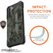 Urban Armor Gear Pathfinder Case - удароустойчив хибриден кейс за Samsung Galaxy S21 (зелен камуфлаж) 6