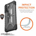 Urban Armor Gear Plasma Case - удароустойчив хибриден кейс за Samsung Galaxy S21 Plus (сив-прозрачен) 6