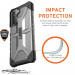 Urban Armor Gear Plasma Case - удароустойчив хибриден кейс за Samsung Galaxy S21 Plus (прозрачен) 6