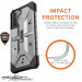 Urban Armor Gear Pathfinder Case - удароустойчив хибриден кейс за Samsung Galaxy S21 Plus (сребрист) 6