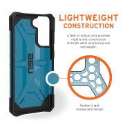 Urban Armor Gear Plasma Case - удароустойчив хибриден кейс за Samsung Galaxy S21 Plus (син-прозрачен) 8