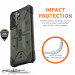 Urban Armor Gear Pathfinder Case - удароустойчив хибриден кейс за Samsung Galaxy S21 (зелен) 6