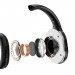 Écouteurs supra-auriculaires sans fil Baseus Encok D02 Pro (NGD02-C01) - sans fil pour les utilisateurs mobiles (noir) 6