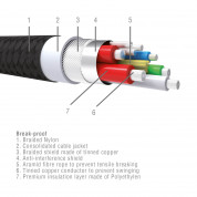 4smarts MFI PremiumCord USB-C to Lightning Cable XXL - USB-C кабел към Lightning за Apple устройства (300 см) (черен) 3