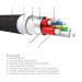 4smarts MFI PremiumCord USB-C to Lightning Cable XXL - USB-C кабел към Lightning за Apple устройства (300 см) (черен) 4