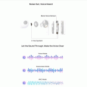 Huawei FreeBuds Pro - безжични Bluetooth слушалки с активно заглушаване на околния шум (черен) 2