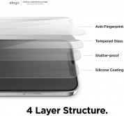 Elago Tempered Glass - калено стъклено защитно покритие за дисплея на iPhone 12 Pro Max (прозрачен) 2