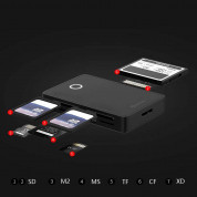 Platinet Card Reader All In One USB 3.0 (PMCRALLIN1) - четец за SD, microSD, CF, XD и MS карти с USB 3.0 за компютри и лаптопи (черен) 2