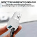 Promate VolTrip-Duo Car Charger Dual USB 3.4A - зарядно за кола с два USB изхода за мобилни устройства (бял) 2