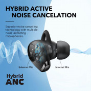 Anker Soundcore Life Dot 2 Noise Cancelling - водоустойчиви блутут слушалки с кейс за зареждане (черен) 6