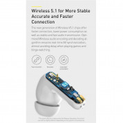 Baseus Simu S1 Active Noise Cancelling TWS In-Ear Bluetooth Earphones (NGS1-01) - безжични блутут слушалки за мобилни устройства (черен) 8