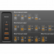 Baseus GaN 2 Pro Charger 100W (CCGAN2P-L02) - захранване за ел. мрежа за лаптопи, смартфони и таблети с 2xUSB и 2xUSB-C изходи с технология за бързо зареждане и USB-C кабел (бял) 9