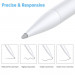 ESR Digital Stylus Pen Plus (microUSB port) - професионална писалка за iPad (модели 2018-2021) (бял) 4