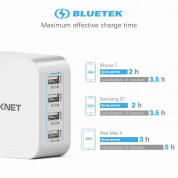 TeckNet U10333 USB Power Adapter - захранване за ел. мрежа с 4xUSB-A изхода (бял) 2