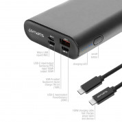 4smarts Power Bank Enterprise 2 20000mAh 130W with Quick Charge and PD (gunmetal) 1