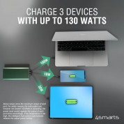 4smarts Power Bank Enterprise 2 20000mAh 130W with Quick Charge and PD - външна батерия с USB-C изход и технологии за бързо зареждане (тъмносив) 6