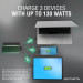 4smarts Power Bank Enterprise 2 20000mAh 130W with Quick Charge and PD - външна батерия с USB-C изход и технологии за бързо зареждане (тъмносив) 7