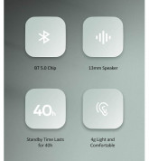 USAMS SD001 TWS Earbuds  - безжични блутут слушалки със зареждащ кейс (бял) (разопакован продукт) 9