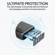 Promate BiPlug Wall Chager Dual USB 4.8A - захранване за ел. мрежа с два USB-A изхода за мобилни устройства (черен) 3