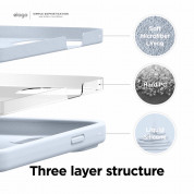 Elago Soft Silicone Case - силиконов (TPU) калъф за iPhone 13, iPhone 14 (светлосин) 3