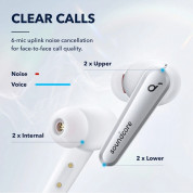 Anker Soundcore Liberty Air 2 Pro TWS Earphones - безжични блутут слушалки със зареждащ кейс (бял) 6