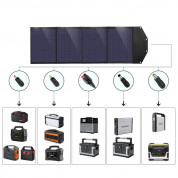 Choetech Foldable Photovoltaic Solar Panel Quick Charge PD 100W - сгъваем соларен панел зареждащ директно вашето устройство от слънцето с DC порт, двва 2xUSB-A и USB-C портове (сив) 1
