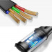 Baseus Fabric 3-in-1 Flexible Cable USB - универсален USB кабел с Lightning, microUSB и USB-C конектори (120 см) (червен) 14