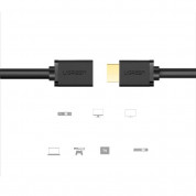 Ugreen 4K HDMI Female to HDMI Male Extension Cable - удължителен HDMI кабел (200 см) (черен) 4