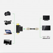 Ugreen Female HDMI to mini HDMI + micro HDMI male Adapter - женски USB 3.2 адаптер към мъжки USB-C и microUSB за мобилни устройства (черен) 6