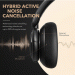 Anker Soundcore Life Q30 Active Noise Cancelling Headphones - безжични слушалки с активна изолация на околния шум (черен) 2