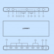 Ugreen 4xHDMI to 2xHDMI 4K 60Hz Matrix Switch Box - 4-портов HDMI превключвател към 2хHDMI за компютри и монитори (тъмносив) 16