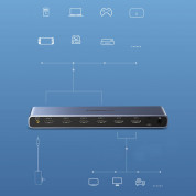 Ugreen 4xHDMI to 2xHDMI 4K 60Hz Matrix Switch Box - 4-портов HDMI превключвател към 2хHDMI за компютри и монитори (тъмносив) 13