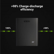 Green Cell PowerNest Energy Storage LiFePO4 Battery (5 kWh 51.2 V) - батерия за съхранение на генерираната енергията от фотоволтаична система (черен) 5