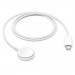 Apple Watch Magnetic Fast Charger to USB-C Cable - оригинален магнитен кабел за Apple Watch (1 метър) (bulk) (reconditioned) 1