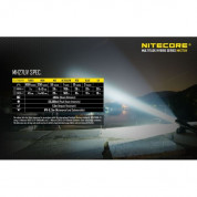 Nitecore Flashlight MH27UV, 1000 lm - тактически фенер (черен) 10