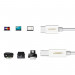 Ugreen US241 USB-C To USB-B 2.0 Printer Cable - кабел за принтер и други външни устройства USB-C Male към USB-B Male (100 см) (бял) 6